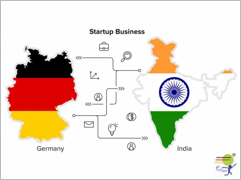 जर्मनी से भारत  (बिजनेस स्टोरी)!